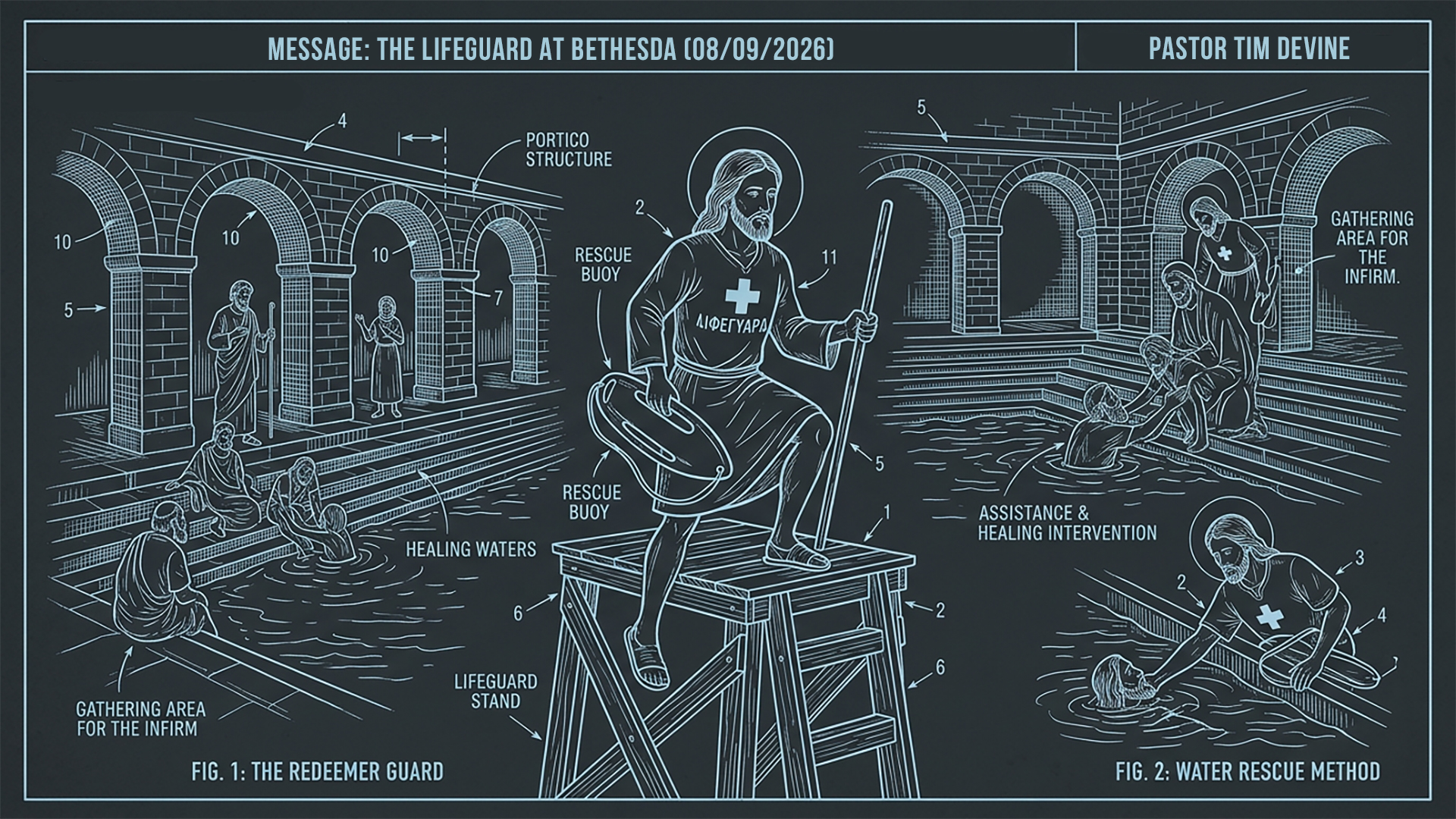 The Lifeguard at Bethesda Image
